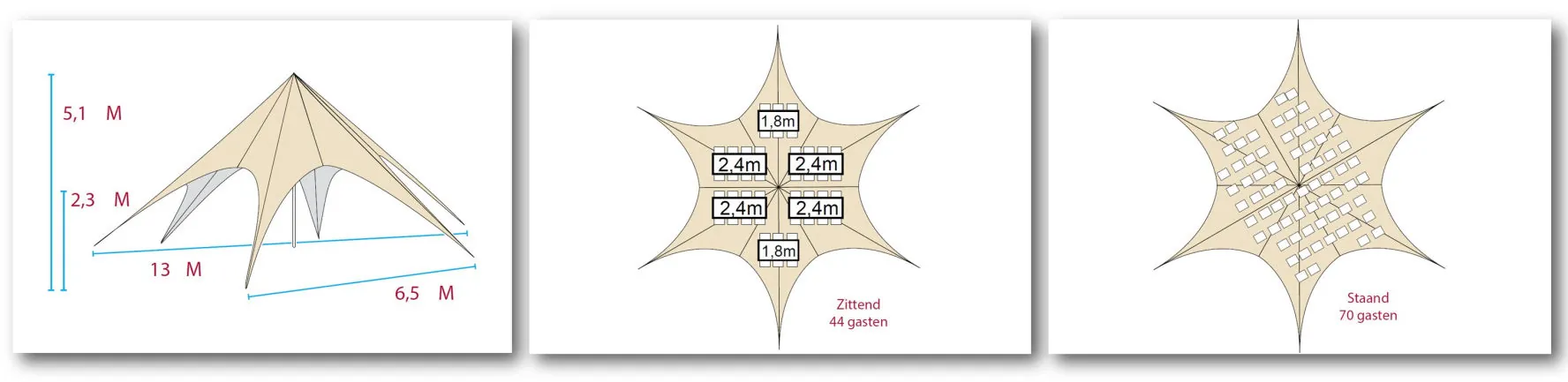 Afmetingenschets van de Startent 40: hoogte 5,1 m, diameter 13 m; opstelling voor 44 zittende of 70 staande gasten